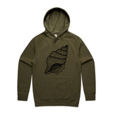Army