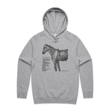 Grey Marle