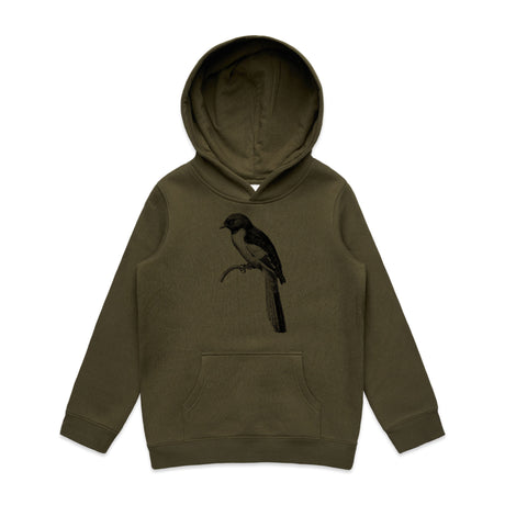 Army