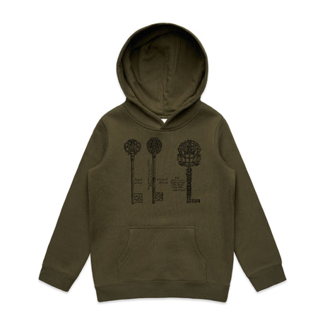 Army