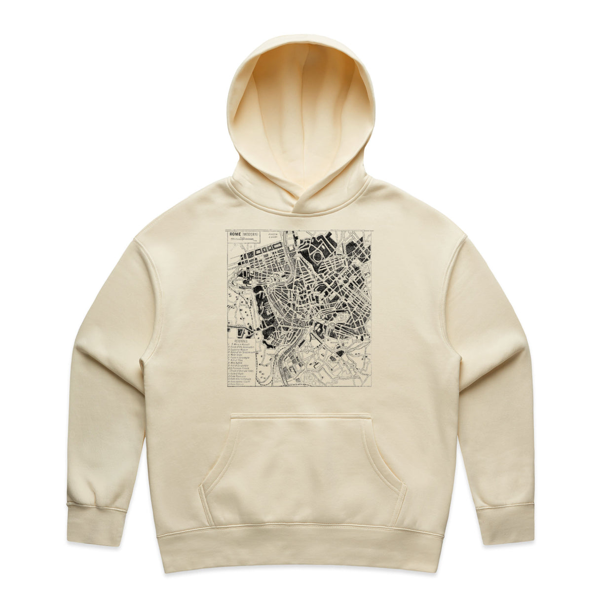 BUTTER