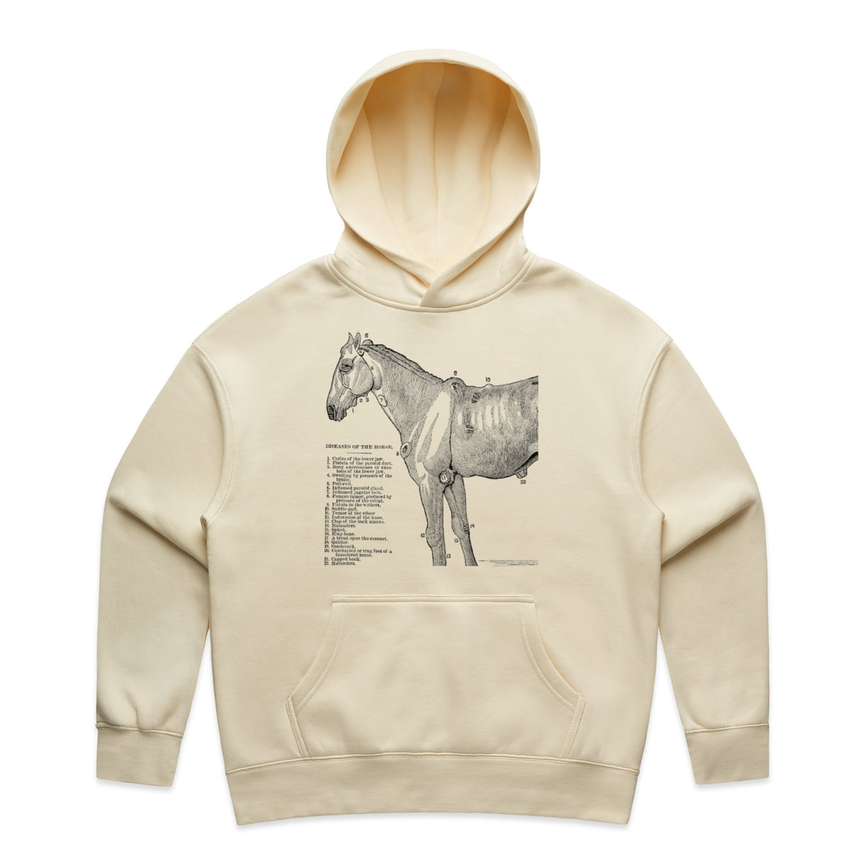 BUTTER