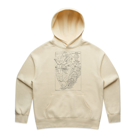 BUTTER