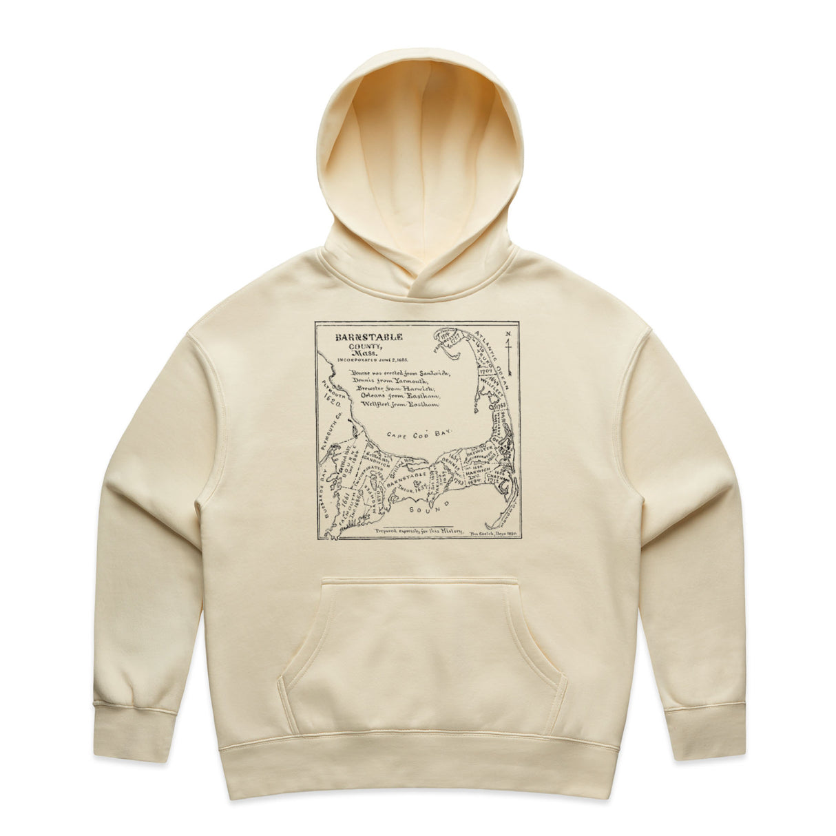 BUTTER