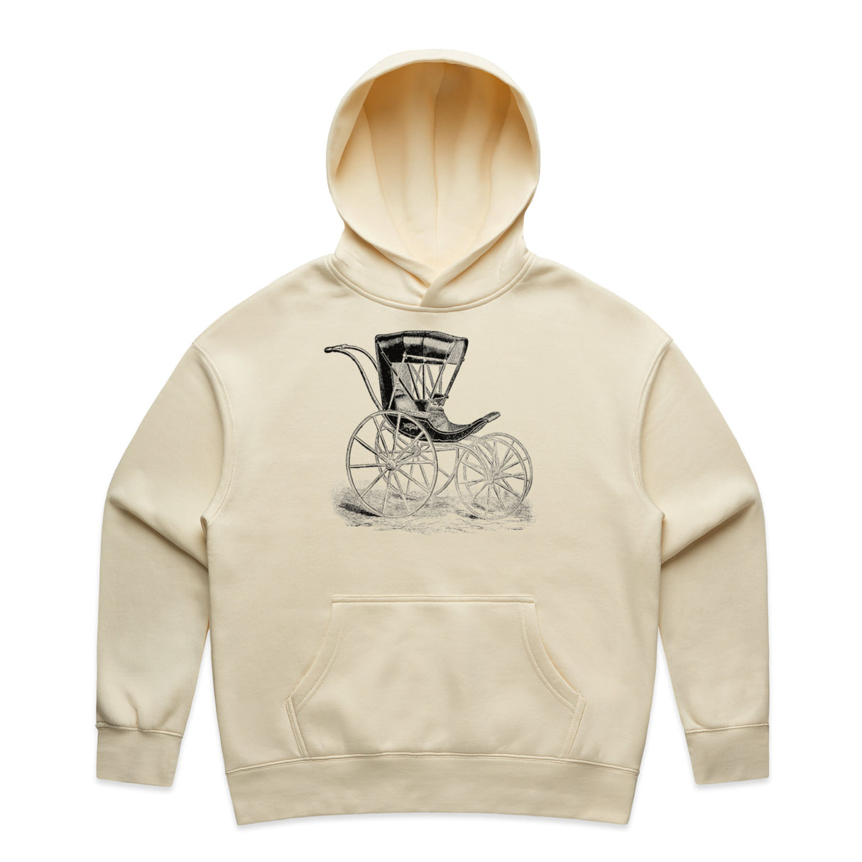 BUTTER