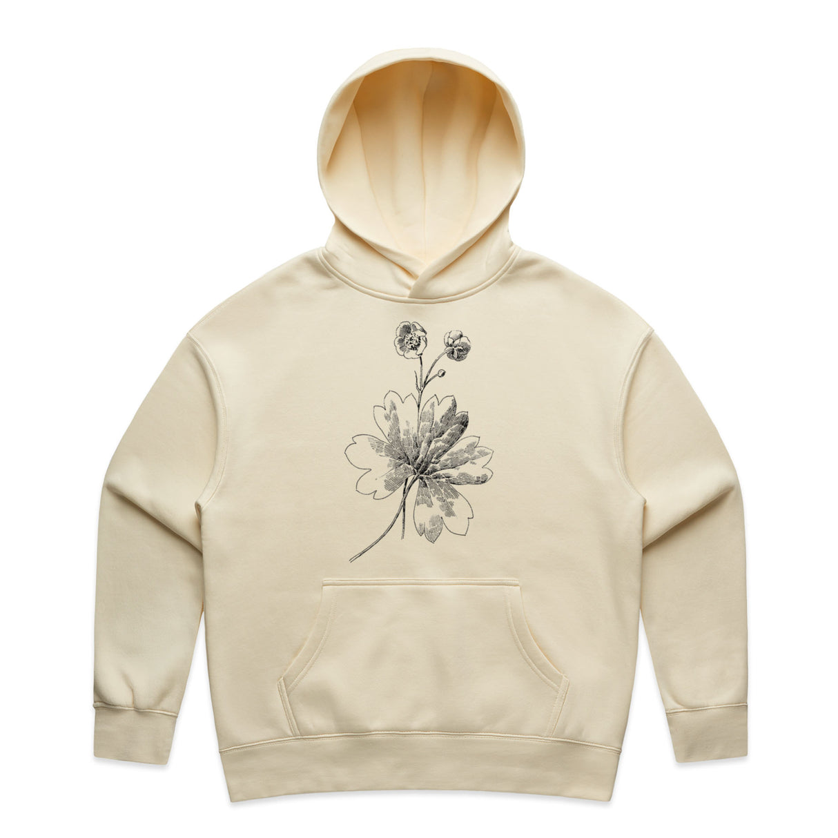 BUTTER