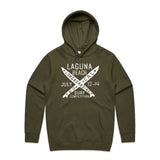 Army