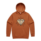 Copper
