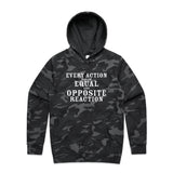 Black Camo