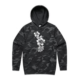 Black Camo