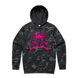Black Camo
