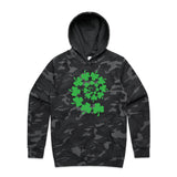 Black Camo