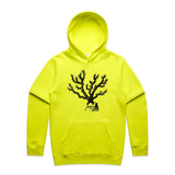 Safety Yellow
