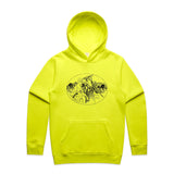 Safety Yellow