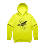 Safety Yellow