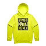 Safety Yellow