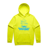 Safety Yellow